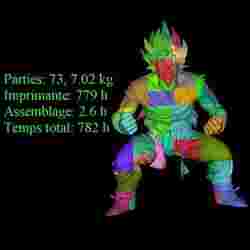 Goku SS2 XXL