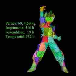 Goku Life Size XXL