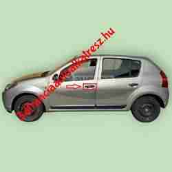 Dacia Sandero, Dacia Duster, Renault Thalia 2,  door handle