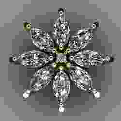Diamond Pandent Jewellery for Women