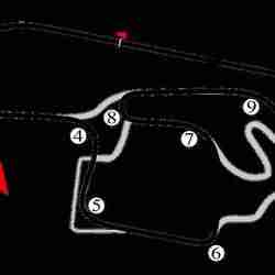 Sydney motorsports park