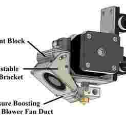 Maker Select V2 - Duplicator I3 4010 Blower Fan Mod